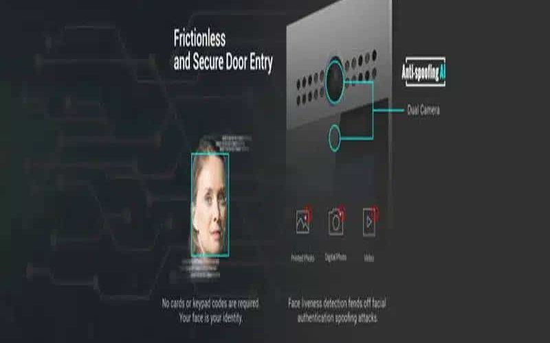 CCTV Systems